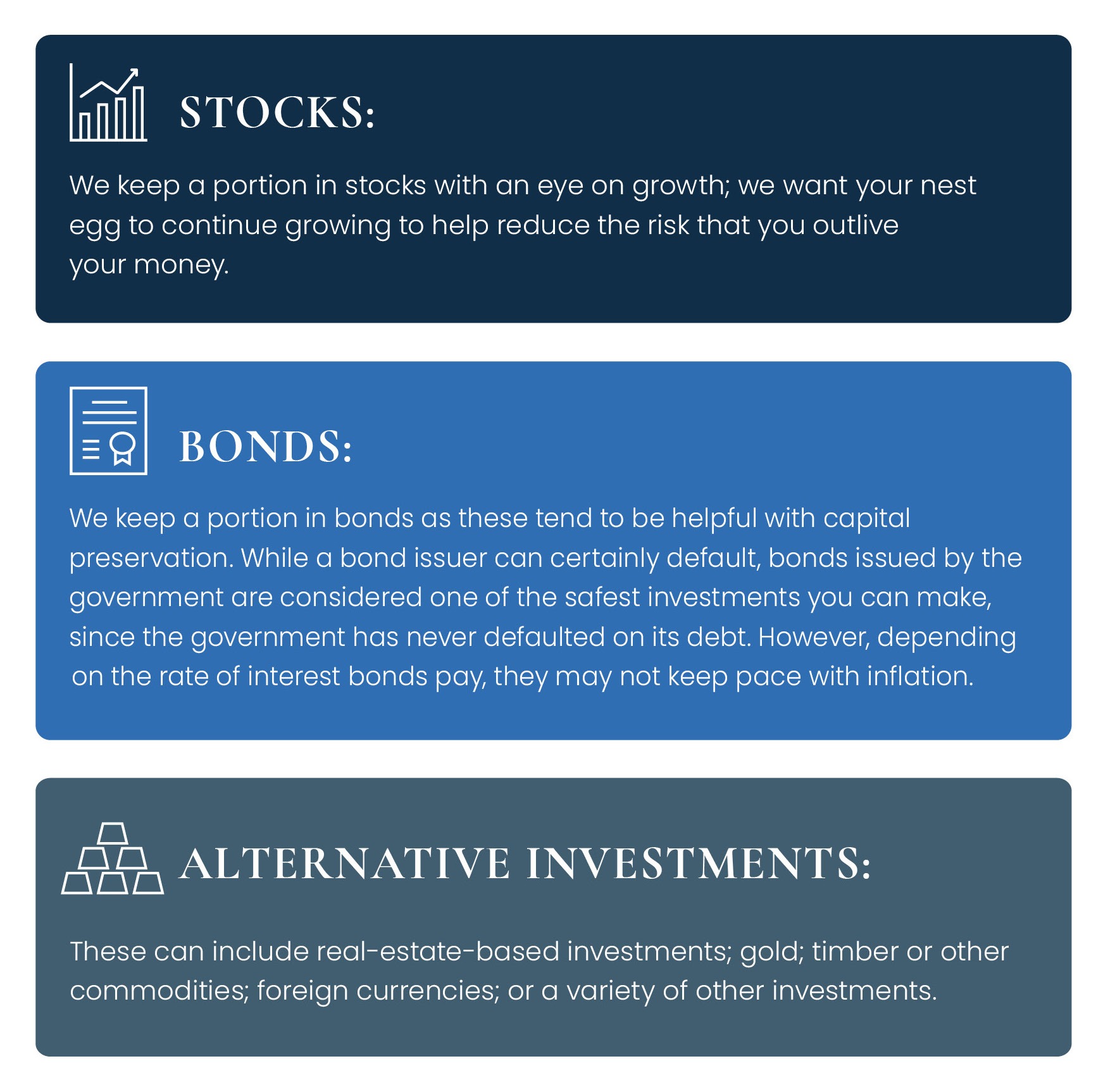 BogartWealth SequencingGraphic1 | Bogart Wealth